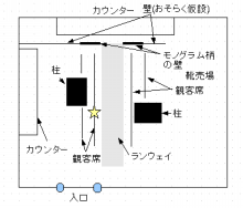 karenのことのは